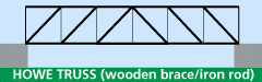 Howe truss with timbers and iron rods